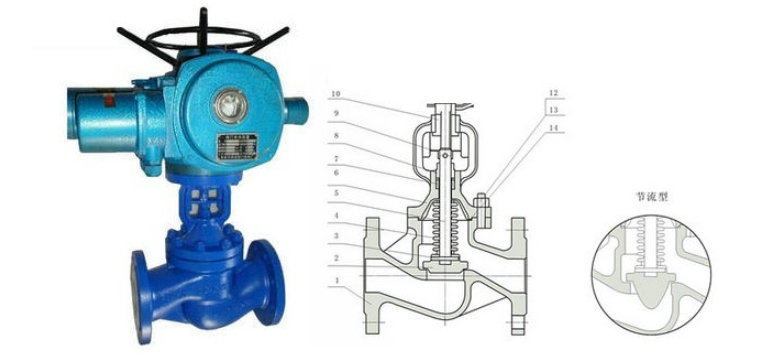 3044ŷŵ綯ƹֹܽṹͼ